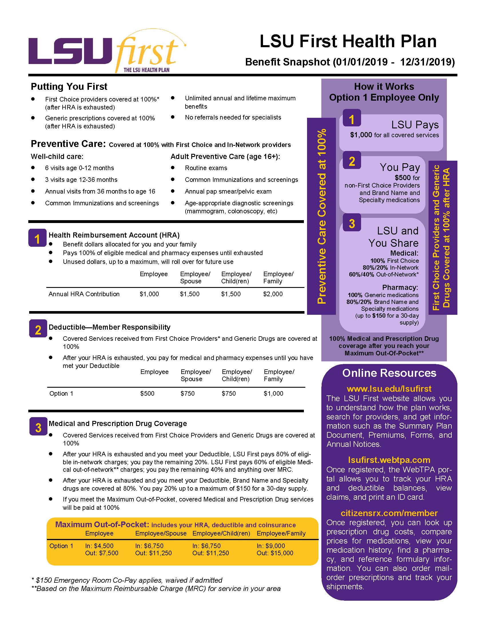 2019 LSU First Benefits Snapshotjpg